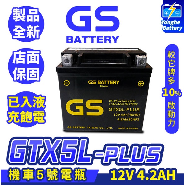 永和電池 GS統力 機車電瓶 GTX5L PLUS 同YTX5L BS 機車5號電池 5號電瓶 CUXI DRG