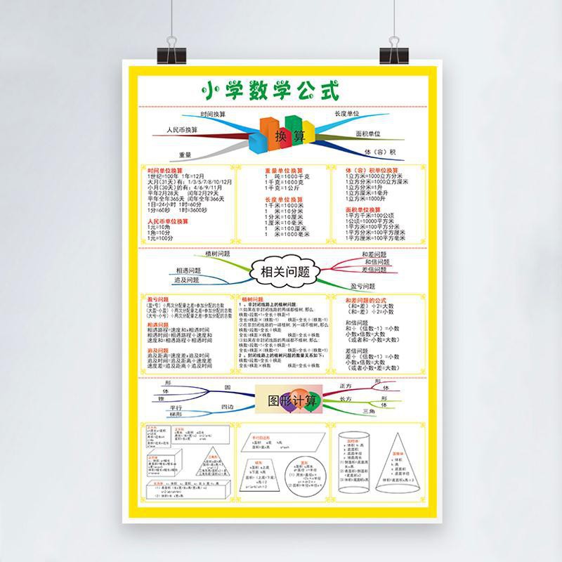 雲帆 小學數學公式知識長度單位換算二年級小學小學數學單位換算大全 蝦皮購物