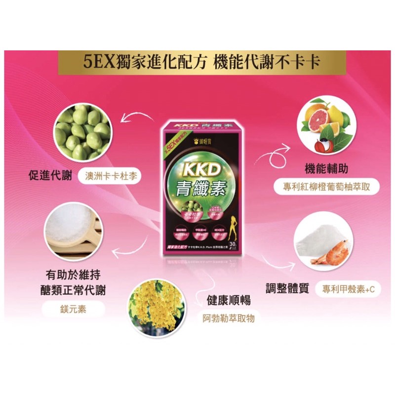御姬賞kkd青纖素 拍賣 評價與ptt熱推商品 2021年5月 飛比價格