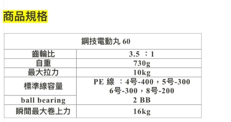 阿一釣具 免運費全新鋼技sparta Ad 60 台版電動丸 紅劍 電動捲線器 蝦皮購物