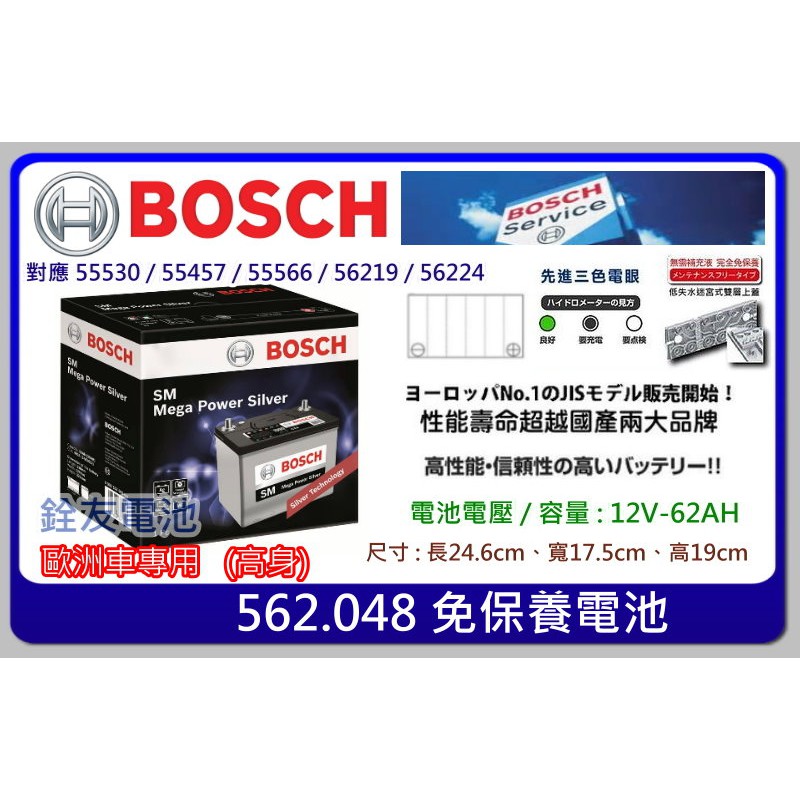 Bosch 銀合金 Ptt與dcard推薦網拍商品 2021年12月 飛比價格