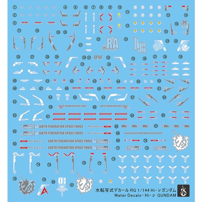 TC寶寶 現貨免等 炎 RG RX-93 海牛 + 米加粒子砲 螢光 專用水貼 hi-nu鋼彈