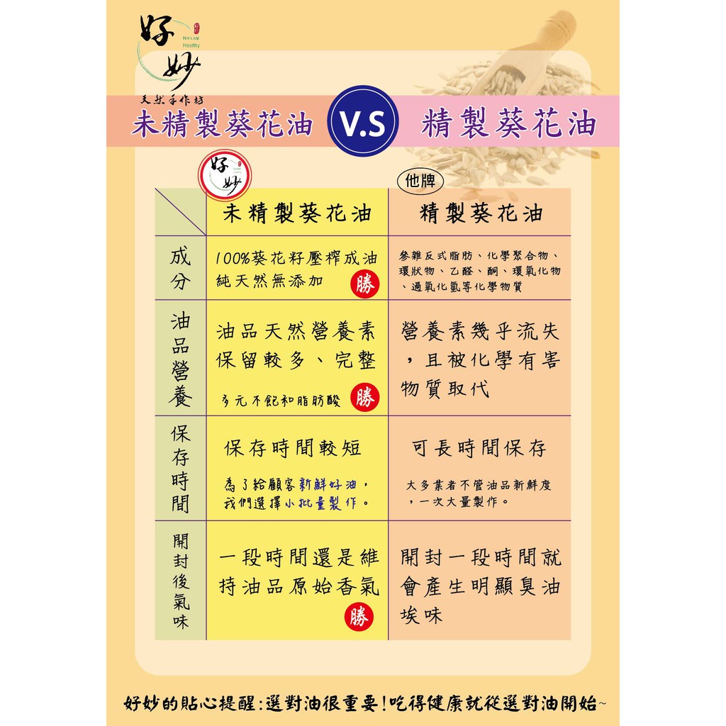 冷壓 初榨 未精製天然葵花油 廚房必備油品 買多優惠 大瓶 3只要1000元 好妙天然手作坊 蝦皮購物