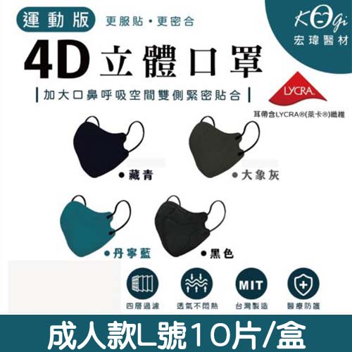 【宏瑋】4D醫療口罩KF94醫療C型(運動版)-成人款L號10入/盒