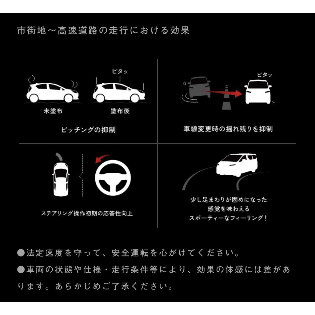 日本原裝gr 空氣力學鍍膜劑gazoo Racing 噴劑 激安333 蝦皮購物