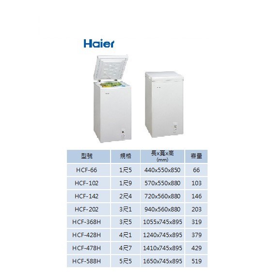Haier 海爾 上掀密閉 冷凍櫃 1尺9  2尺4 3尺1 3尺5 4尺1 4尺7 5尺5 全台灣配送