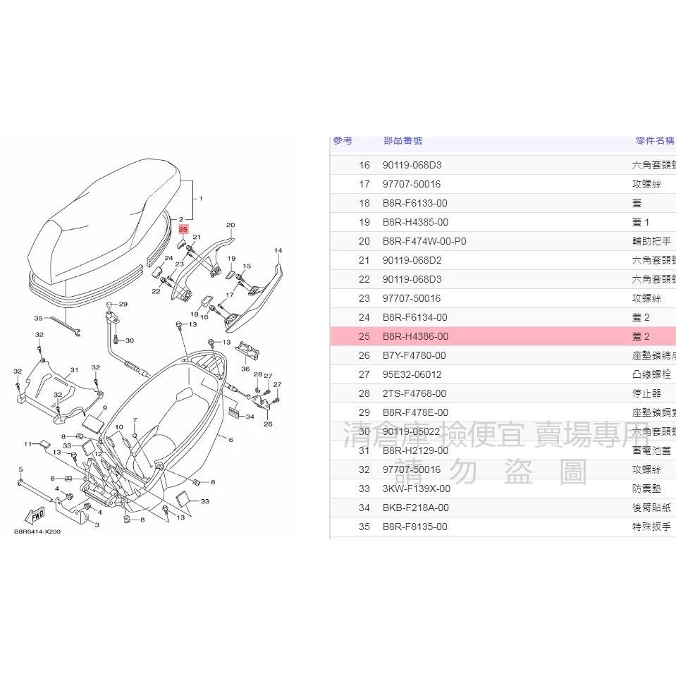 撿便宜 料號 B8R-H4386-00 YAMAHA 山葉原廠 蓋 2 六代 新勁戰 125 後扶手 防塵蓋