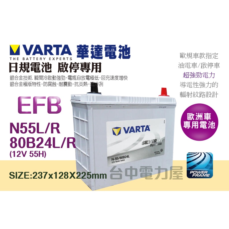 台中電力屋-華達VARTA 80B24L 80B24R N55 EFB  LEXUS CT200H IS300H油電車