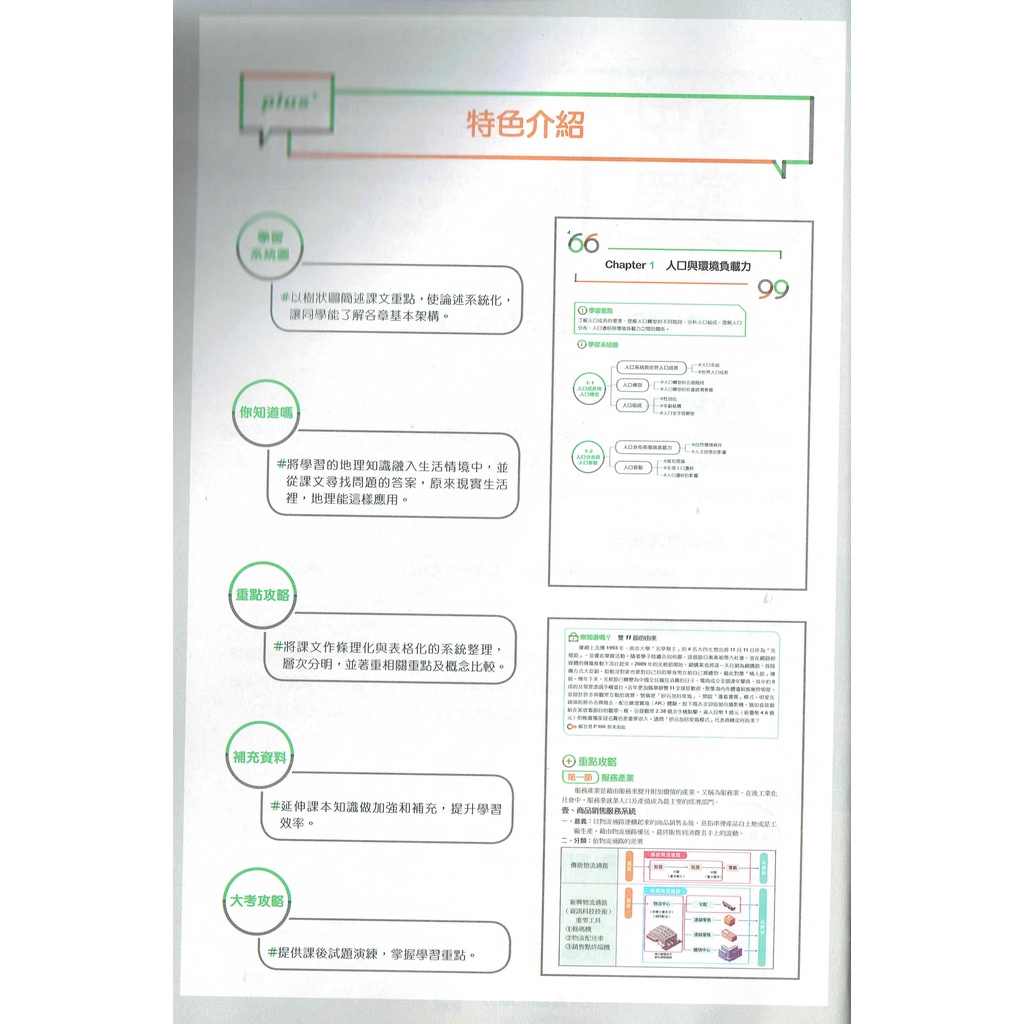 108課綱110年度 超群plus 高中地理2 南一書局108新課綱高一下適用南一版自修 蝦皮購物