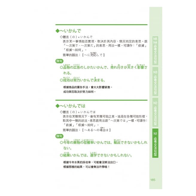 全新 合格快手 新日檢必考文法句型n1 N2 N3 N4 N5 附mp3 蝦皮購物