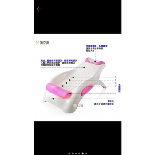 （已售出）洗髮椅 兒童洗髮椅 幼兒洗髮 洗頭椅