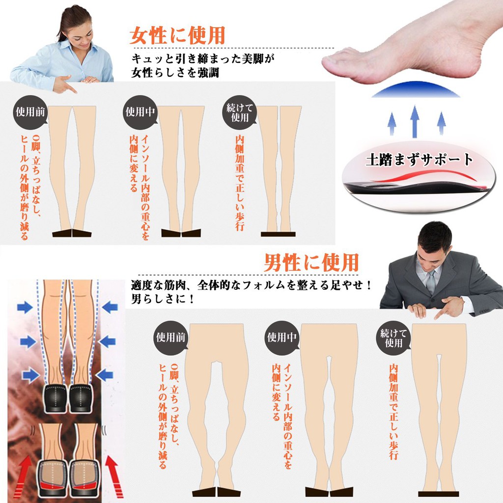 O型腿矯正鞋墊羅圈腿糾正扁平足矯正足內翻o形腿校正日本爆款 蝦皮購物