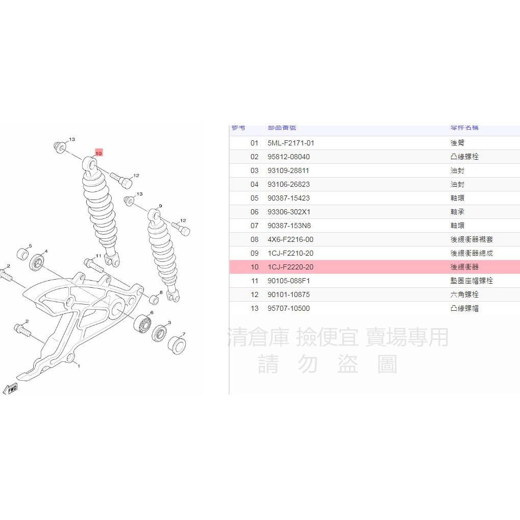 撿便宜料號 1CJ-F2220-20  YAMAHA 山葉原廠後緩衝器 黑色 二 三代 新勁戰 右邊 後避震器