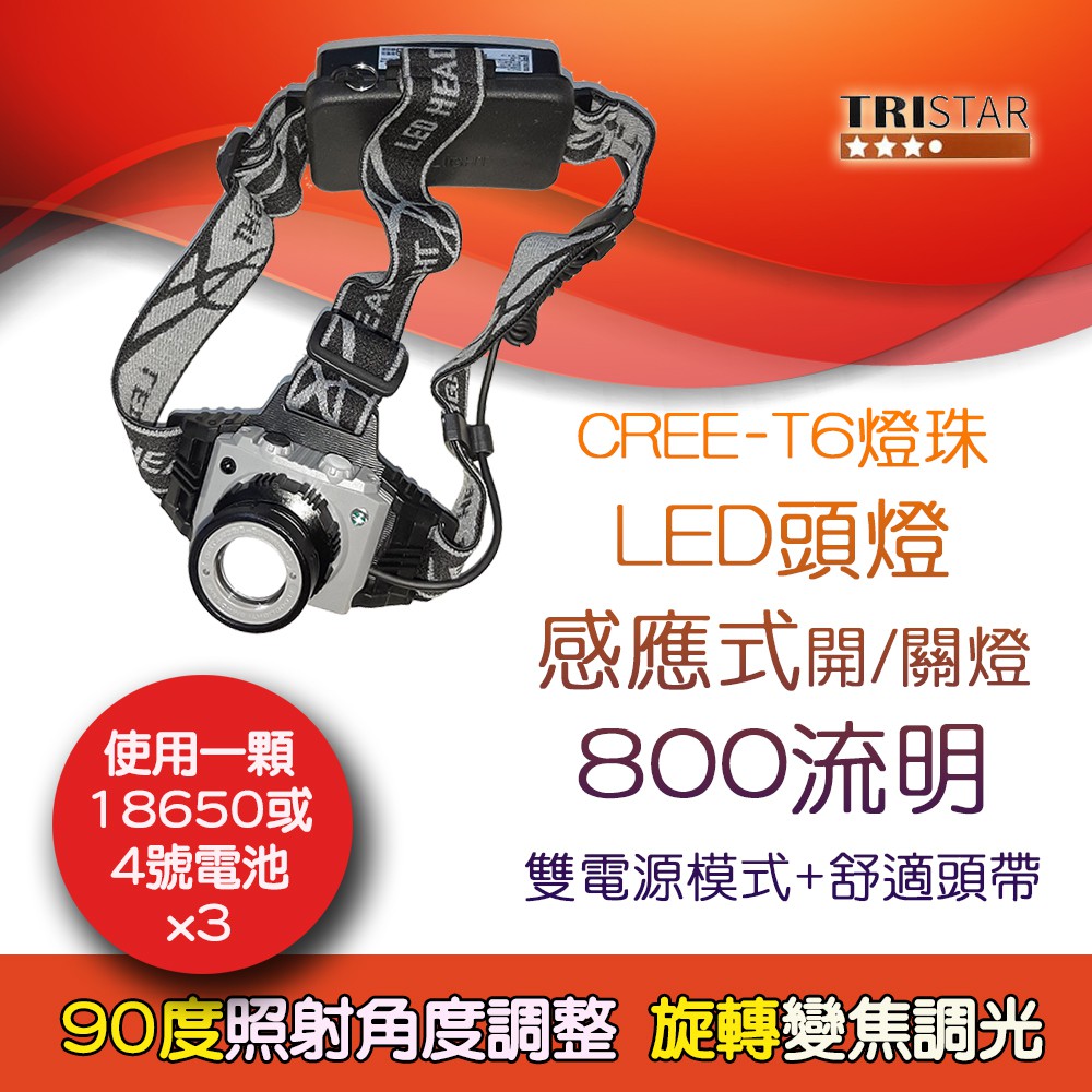 EDS-K1123 愛迪生 感應式 LED頭燈 800流明 無段變焦 射程遠 亮度高 CREE-T6燈珠 舒適頭帶