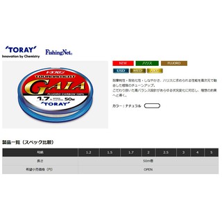 ☆~釣具達人~☆ 日本製 TORAY GAIA X-50M卡夢線 透明單品 碳素線 碳纖線 子線 磯釣魚線