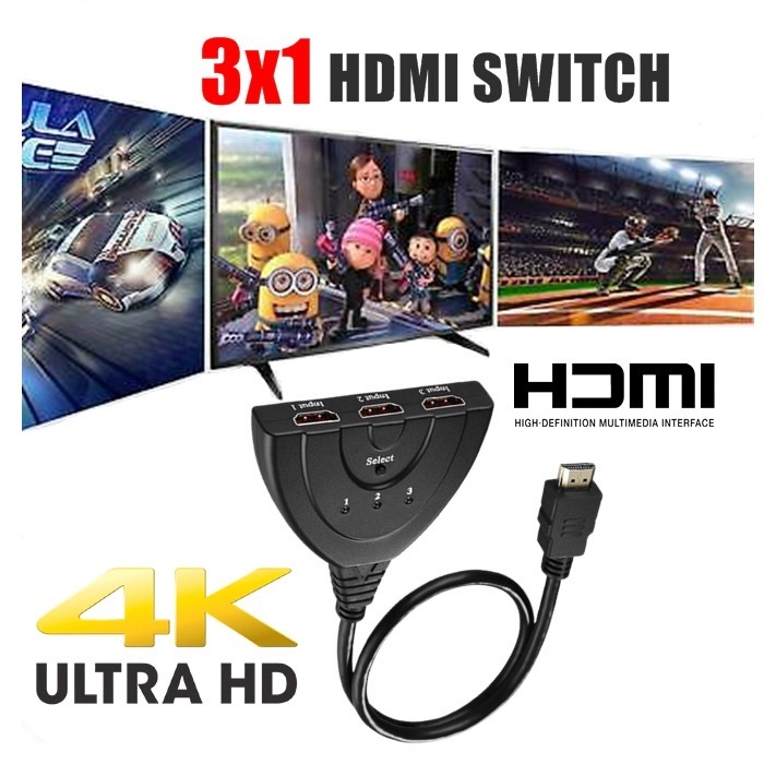 Hdmi 2.0 切換器 4K HDMI 切換器 HDMI 分配器適配器電纜 3 端口 3X1(3 進 1 出)適用於