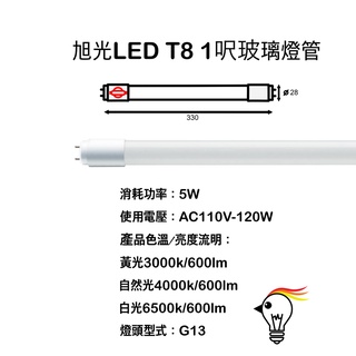 【菜鳥燈飾】旭光 T8 LED 玻璃燈管 1呎/2呎/3呎/4呎 白光/黃光/自然光