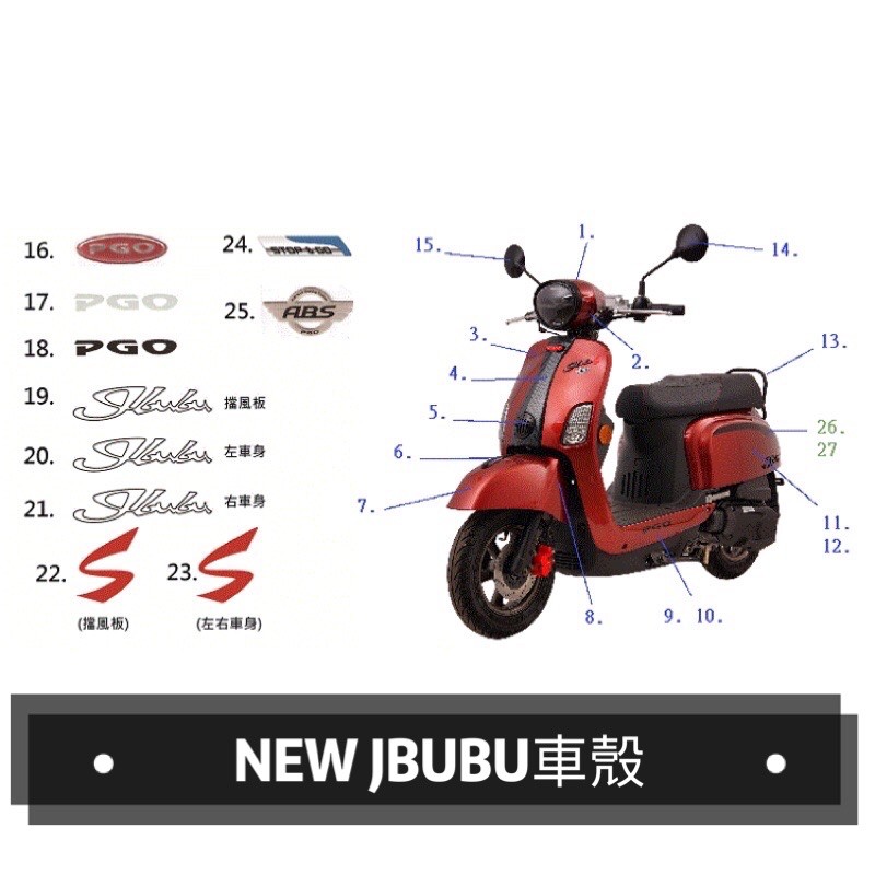 【PGO原廠零件專賣】NEW JBUBU車殼 115薄荷綠 復古藍 125深暖灰 鐵鏽紅 擋風板.側條.土除.車身