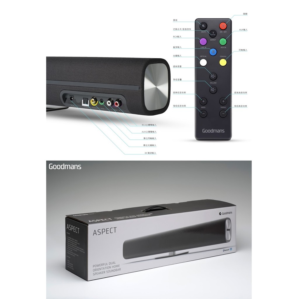 goodmans 60w 2.1 soundbar