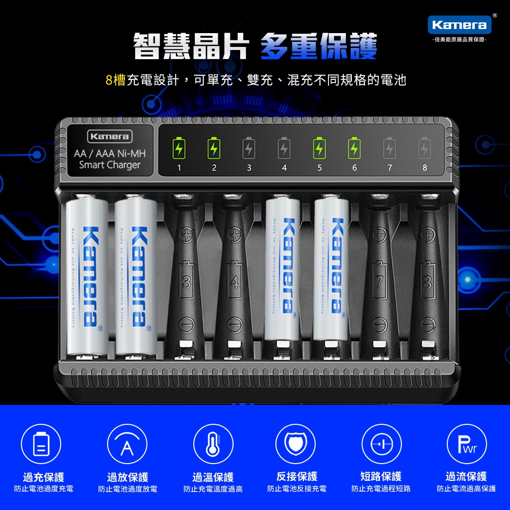 🦋W&amp;S🦋Kamera E8 智能8槽電池充電器 3號 4號鎳氫充電器 鎳氫電池 充電器 智能充電器