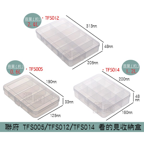 『柏盛』 聯府 TFS005/TFS012/TFS014 看的見收納盒 塑膠盒 零件盒 0.6~1.2L/台灣製