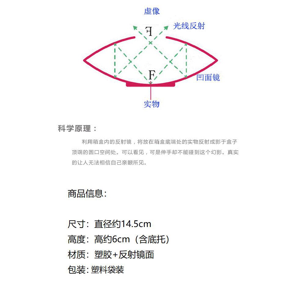趣物社 物理學海市蜃樓3d虛物成像凹面鏡光學教具模型送孩子生日禮物 蝦皮購物