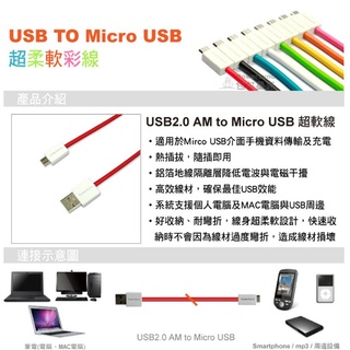 全新現貨🌟群加 PowerSync Micro USB 手機充電線/傳輸線1.5M (USB2-ERMIB150-2)