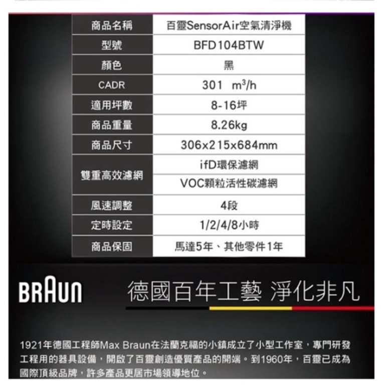 百靈Braun SensorAir空氣清淨機