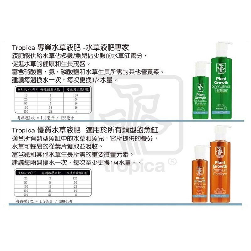丹麥tropica 水草大師 專業 優質水草液肥 純草缸 魚草缸 125ml 300ml 一罐 水草營養劑 蝦皮購物