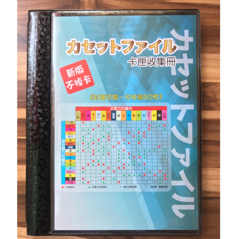 神奇寶貝卡閘收集冊 Pokémon tretta 精美格菱紋 可收納60枚 封面附屬性相剋表 新版不掉卡 中間側放