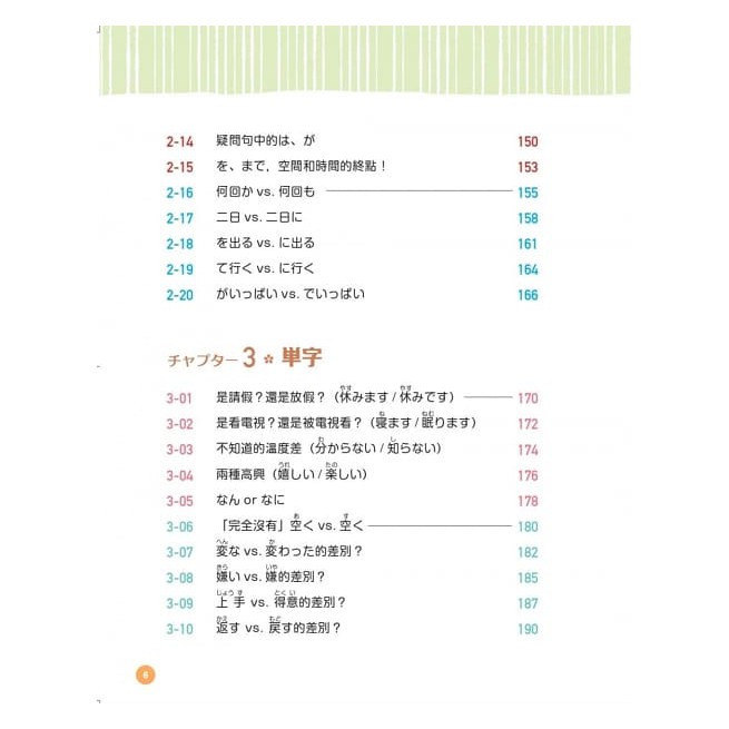 王可樂的日文超圖解 抓出自學最容易搞混的100個核心觀念 將單字 助詞 文法分好類 超好背 蝦皮購物