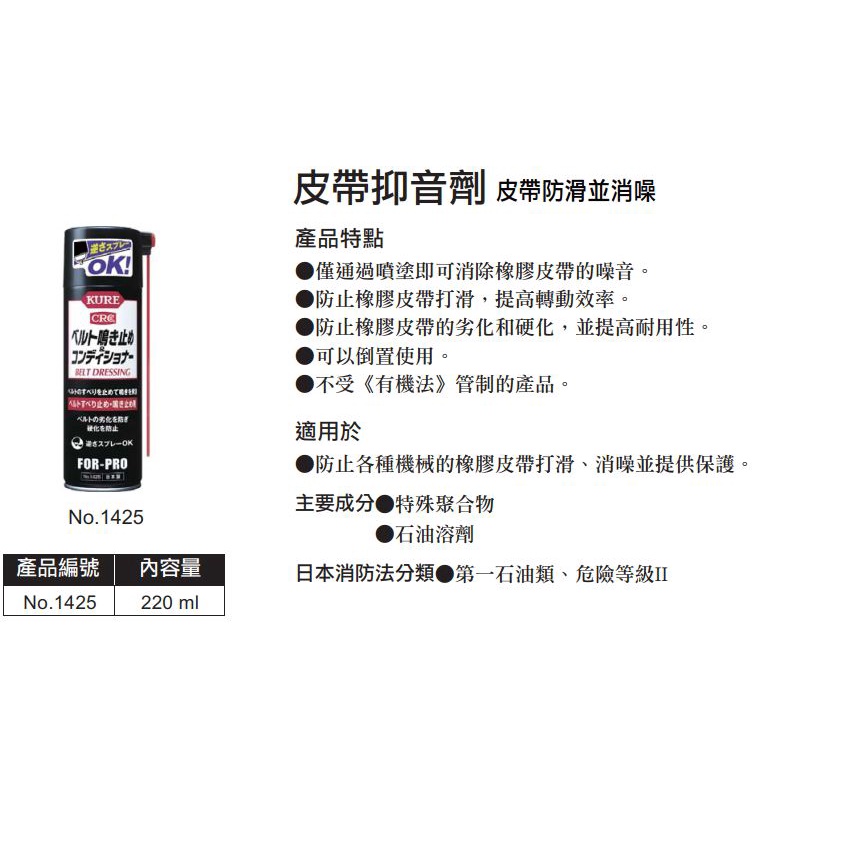 【萬池王】1425 日本KURE CRC 皮帶抑音劑 皮帶防滑並消噪 消除噪音