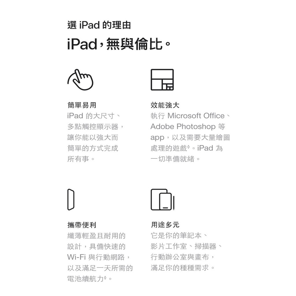 Image of APPLE iPad mini  8.3吋 64GB 256GB WiFi (2021) 現貨限量優惠  神腦生活 #8