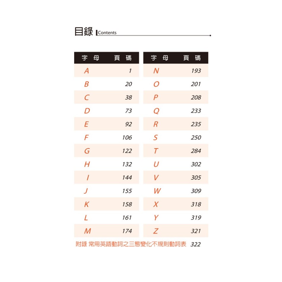 現貨超倍速英文單字講義7000字彙17 11 5 2 另外還有進階英文單字3000速讀本兩本都是口袋書沒cd 蝦皮購物