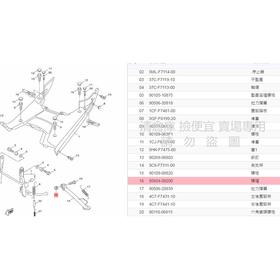 撿便宜料號 95604-08200  YAMAHA山葉原廠螺帽 CUXI　RS ZERO　勁風光　BWS　新勁戰 中柱螺