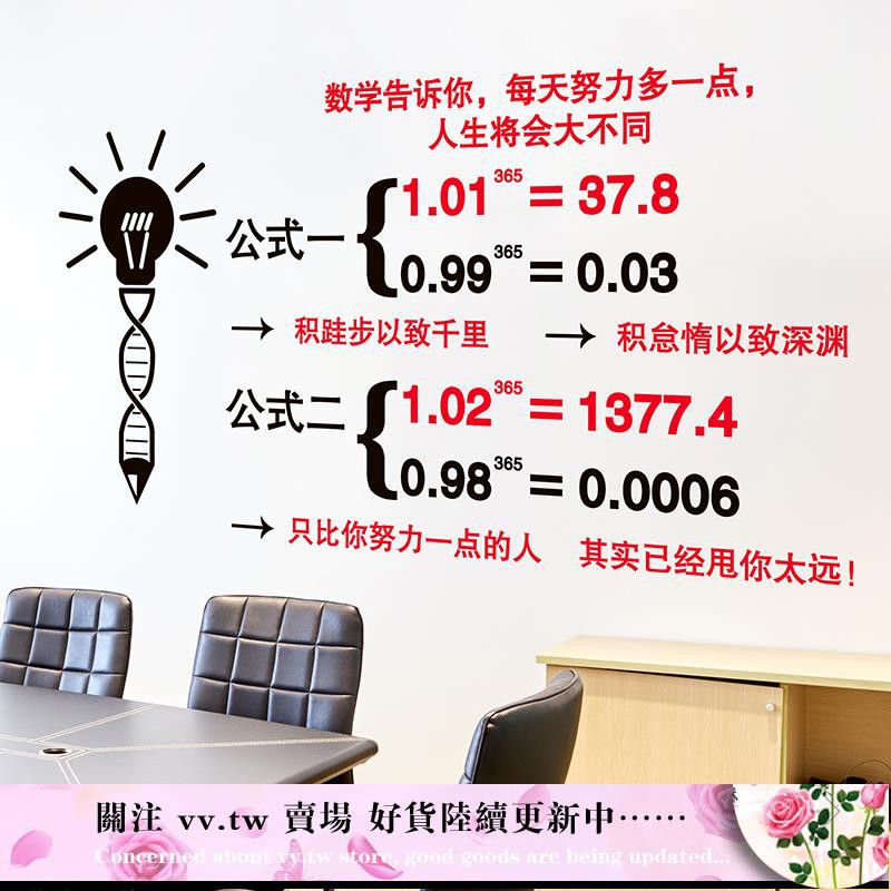 Wind 貼紙 相框 裝飾 數學公式墻貼畫班級布置勵志標語貼紙教室文化