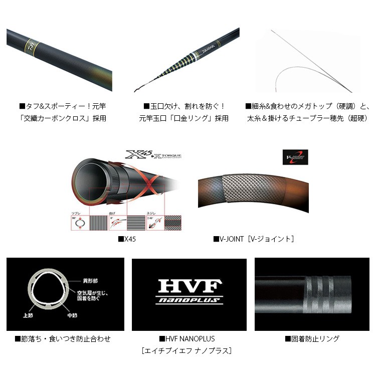 Daiwa 源弓超硬調61 N 漁拓釣具 溪流竿 量少 蝦皮購物