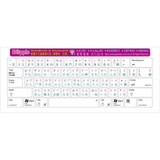 ◎【綠光艸堂】訂製鍵盤貼紙.1.2x1.3cm‧白底彩字‧標準版(霧面)