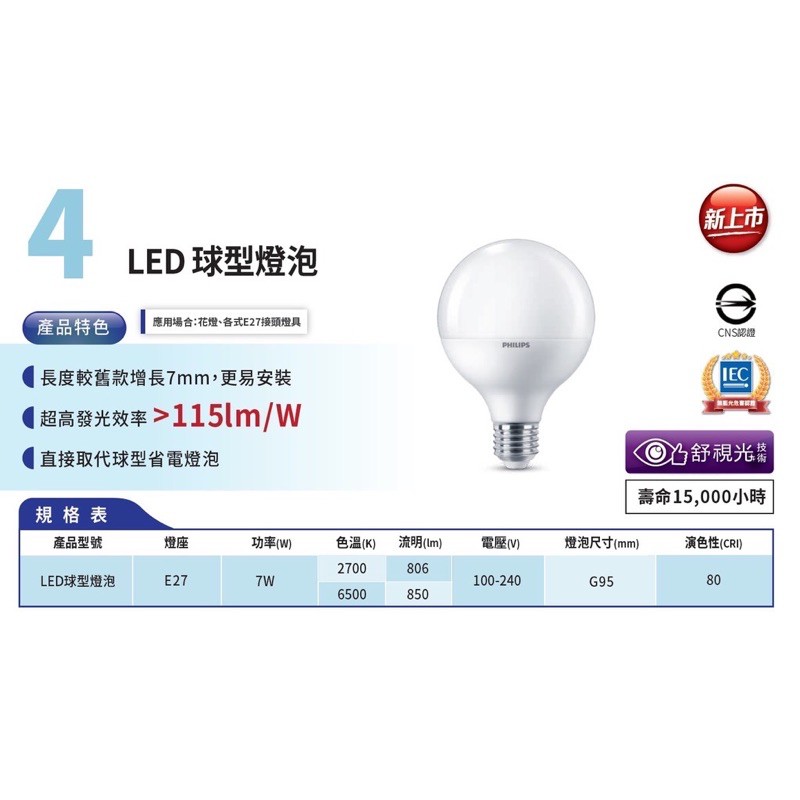 （展一）附發票 PHILIPS 飛利浦 LED E27 球型燈泡 珍珠燈 球泡燈 大燈泡 7W 全電壓