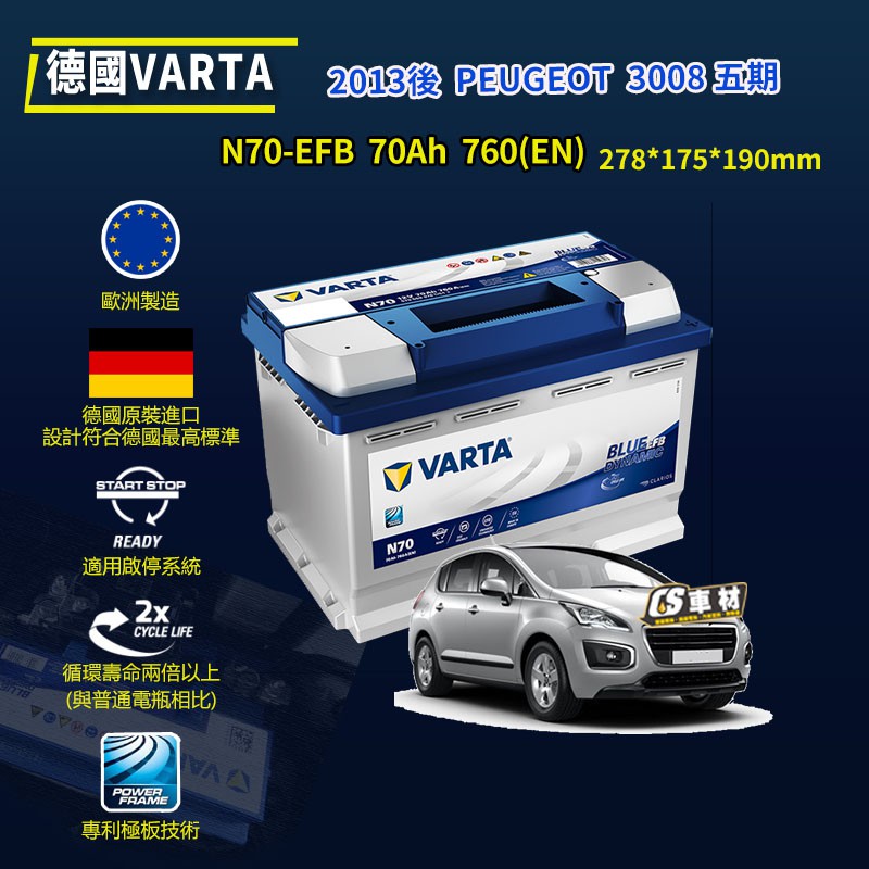 Cs車材 Varta 華達電池適用peugeot 3008 五期13年後代客安裝 蝦皮購物