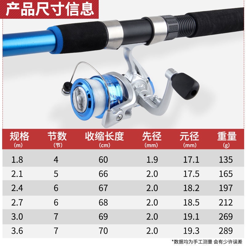 魚竿海竿路亞竿魚竿超輕超硬路亞魚竿套裝磯釣桿手竿磯釣竿釣魚竿碳素魚竿溪流竿鯽魚竿海釣竿釣竿路亞溪流