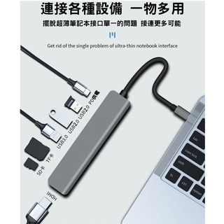 【貝占線款】七合一 HUB TYPE-C 4k hdmi USB 擴充轉接器 MacBook AIR M2 m1 讀卡機