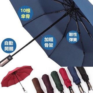 遮陽傘 素色自動傘 雨傘 大傘面 抗強風 防風傘 摺疊傘 折疊傘 陽傘 晴雨傘 雨衣【RS655】