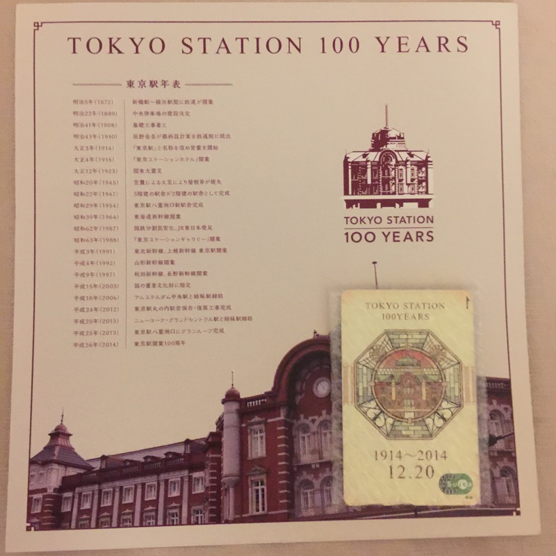 日本JR 東京車站 限定 百年紀念Suica （西瓜卡）