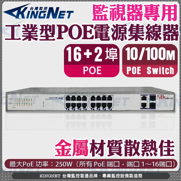 監視器 18埠 PoE 路由器 Switch 電源集線器 16+2 16路 網路供電交換器 乙太網路交換器