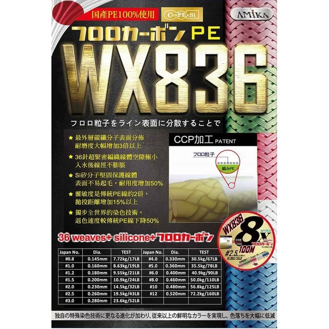 【川流釣具】AMIKA  WX836-100M連結盤(彩色)頂級PE線 碳纖塗層 加Si矽分子 世界頂規最強技術 布線