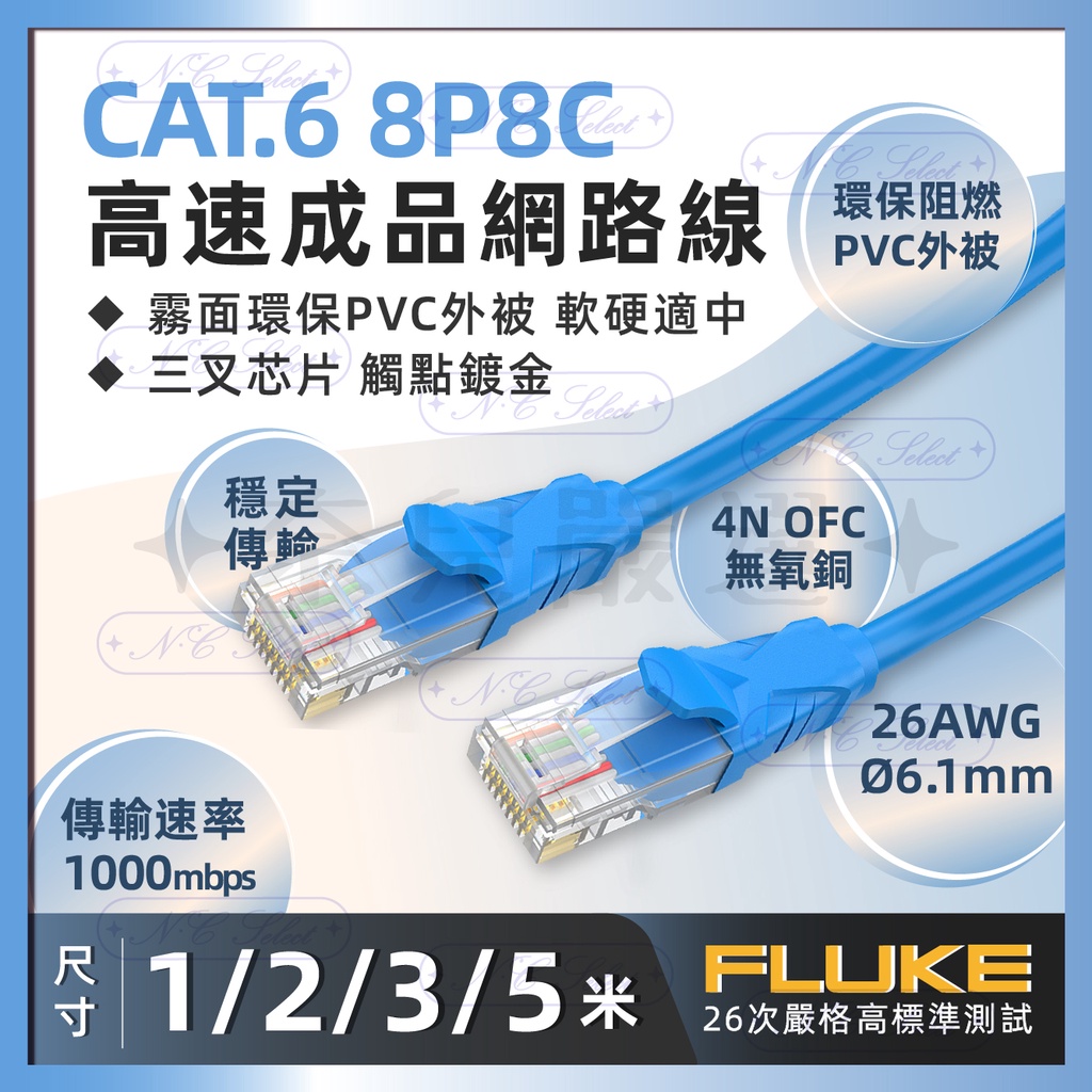 奈兒嚴選👑 CAT6 高速 網路線 1米 2米 3米 5米 福祿克認證 RJ45 純銅線芯 網路線 抗干擾 足米足長