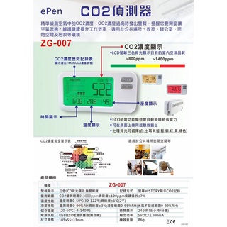 ZG-007 MINI型CO2二氧化碳偵測器