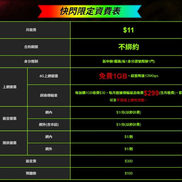 亞太 雙11門號 免綁約 輕鬆就可以 月租費 11 序號 現貨不用等 亞太$11月租費序號不綁約。