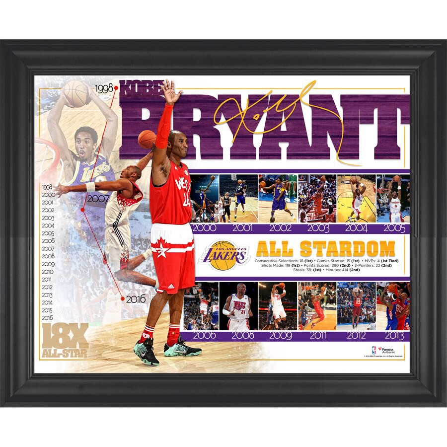 Kobe Bryant 科比·布萊恩 洛杉磯湖人隊 全明星賽 紀念裱框拼貼
